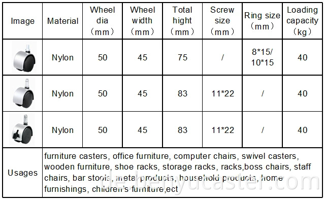 2inches Personal Stuhl Lockable Roller Stuhl Caster Wheel mit Bremse